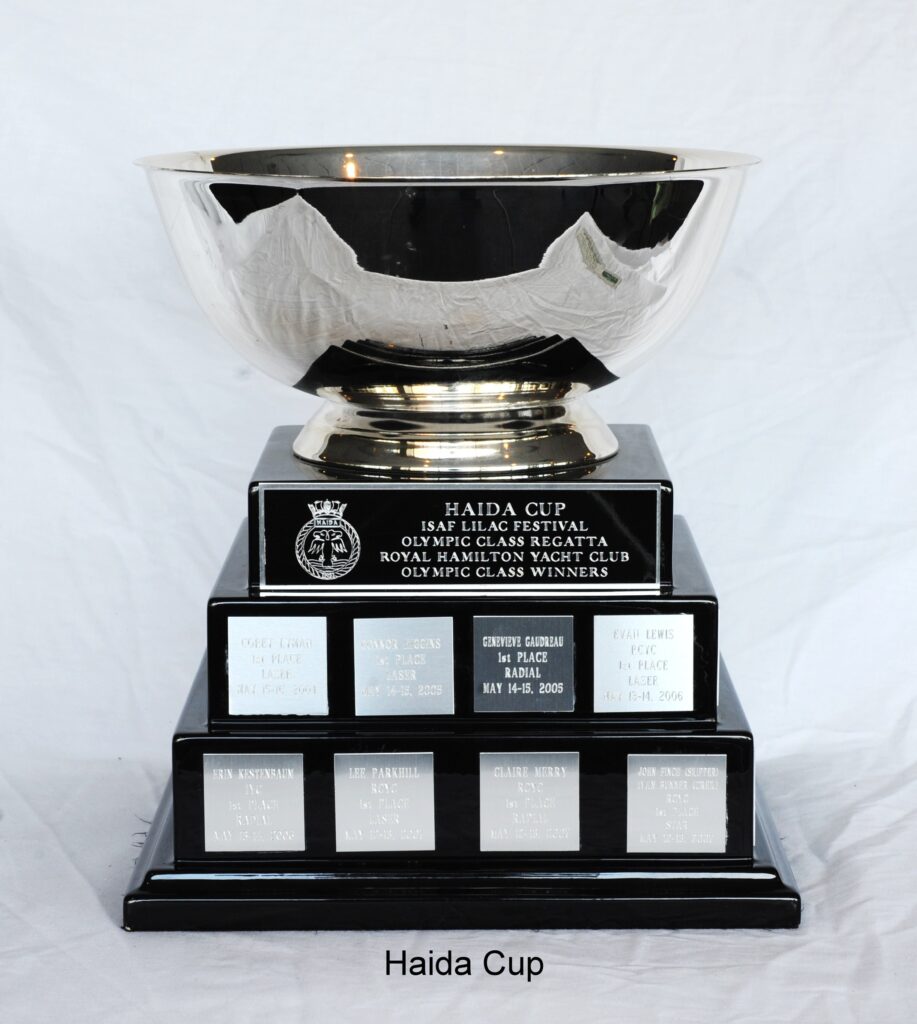 5. Award Practical Items or Use a Perpetual or Upcycled Trophy<br>The legacy Haida Cup is awarded each year to the winner of the Lilac Regatta.