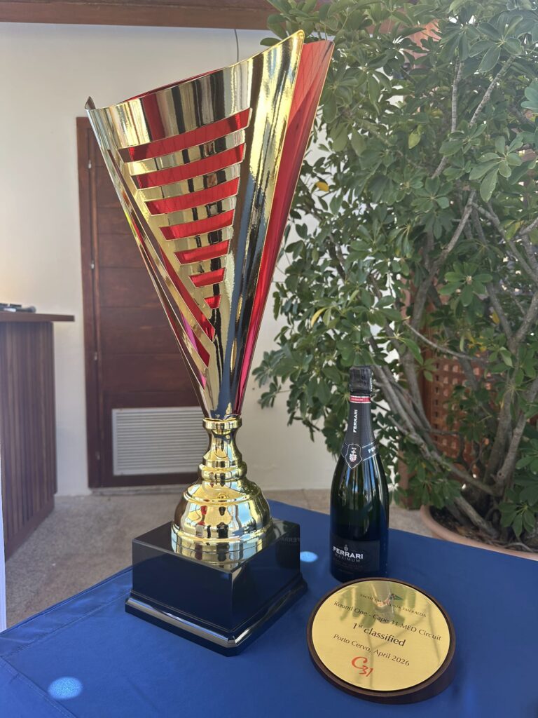 5. Award Practical Items or Use a Perpetual or Upcycled Trophy<br>The winner of the event was presented with a perpetual trophy.