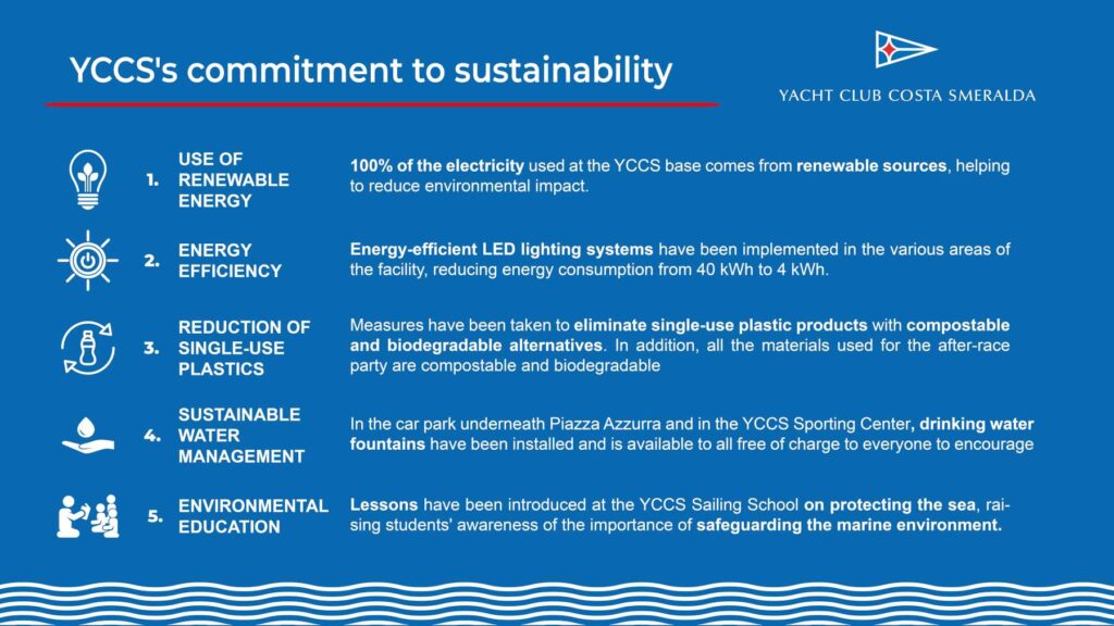 6. Publicize Your Sustainability Efforts<br>The event website featured a dedicated “YCCS Sustainability Commitment” section within the regatta page, providing access to a document outlining the Club’s sustainability commitments, environmental initiatives and the principles of the Charta Smeralda. In addition, the YCCS website includes a dedicated Sustainability section presenting the Club’s commitment to environmental responsibility. Key sustainability messages were also displayed on the LED wall in Piazza Azzurra throughout the event, helping to raise awareness among competitors, teams and visitors.
